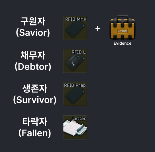 Quest image